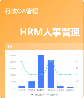 HRM Human Resources