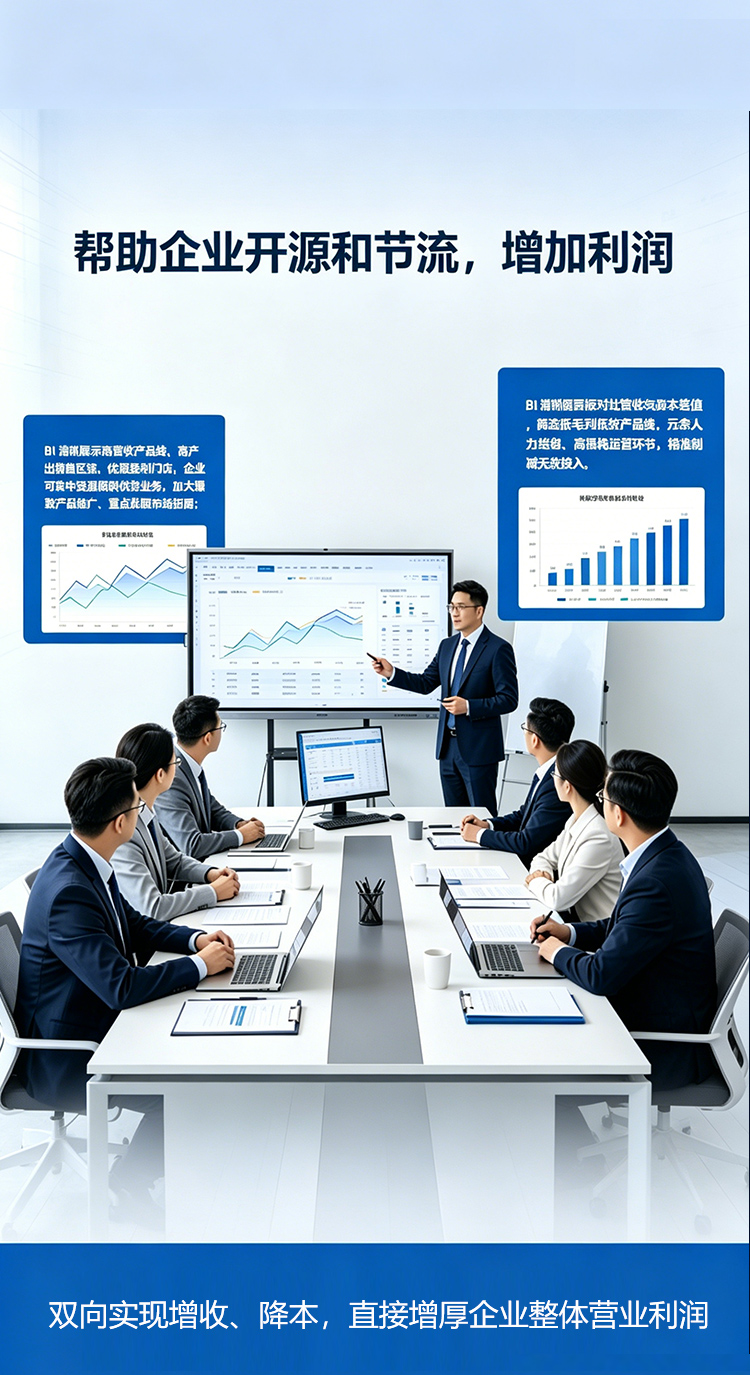 核心价值
