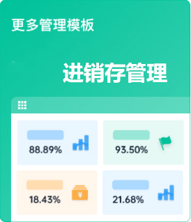 进销存管理