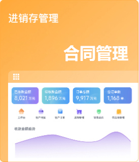 合同管理