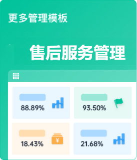 售后服务